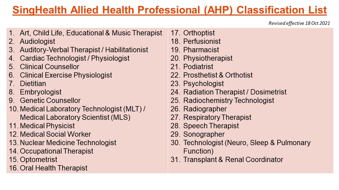 SingHealth Allied Health Professional (AHP) Classification List.jpg